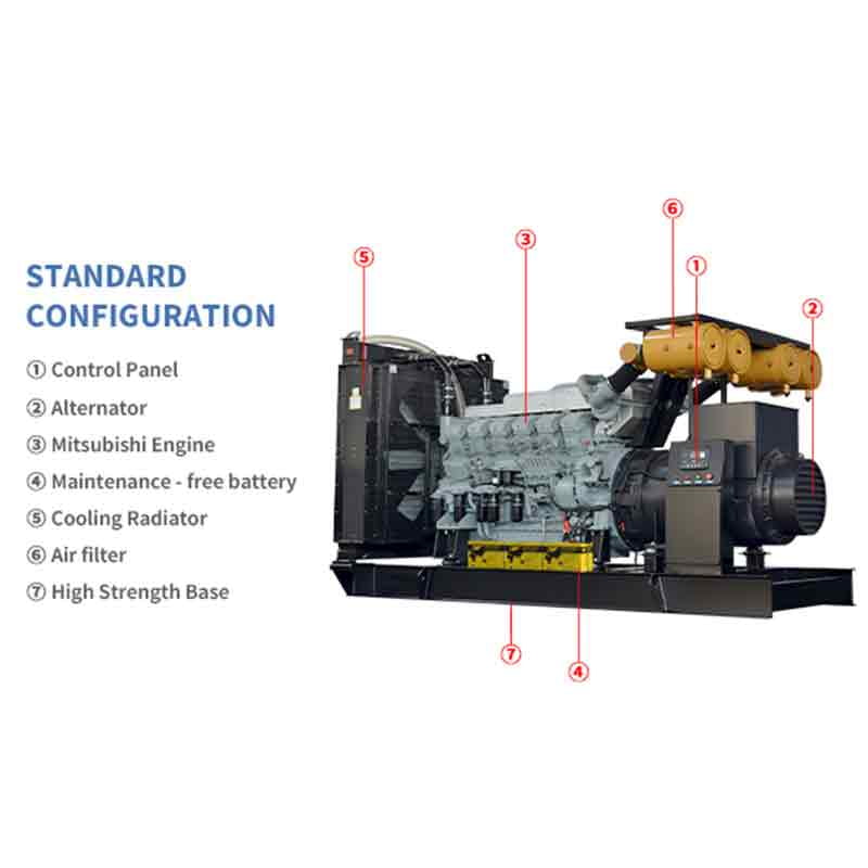 Mitsubishi dízel generátor készletek